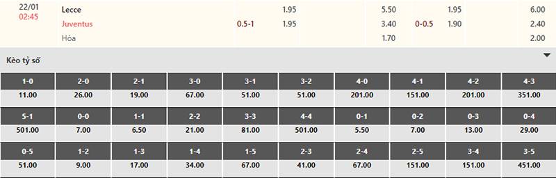 Bảng tỷ lệ kèo Lecce vs Juventus 02h45 ngày 22/1/2024