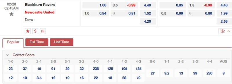 soi kèo Blackburn vs Newcastle 1