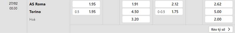 Bảng tỷ lệ kèo AS Roma vs Torino 00h30 ngày 27/2/2024