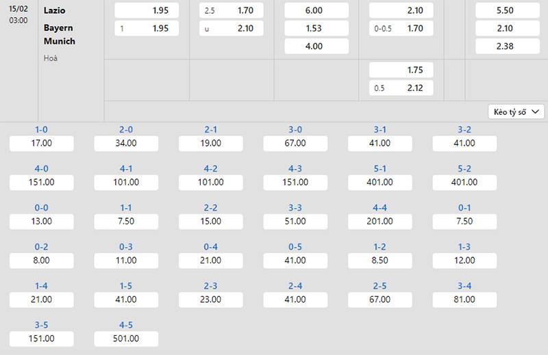 Bảng tỷ lệ kèo Lazio vs Bayern Munich 03h00 ngày 15/2/2024