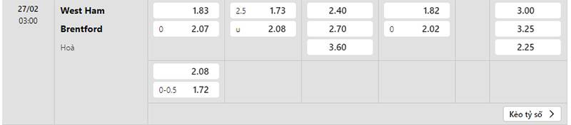 Bảng tỷ lệ kèo West Ham vs Brentford 03h00 ngày 27/2/2024