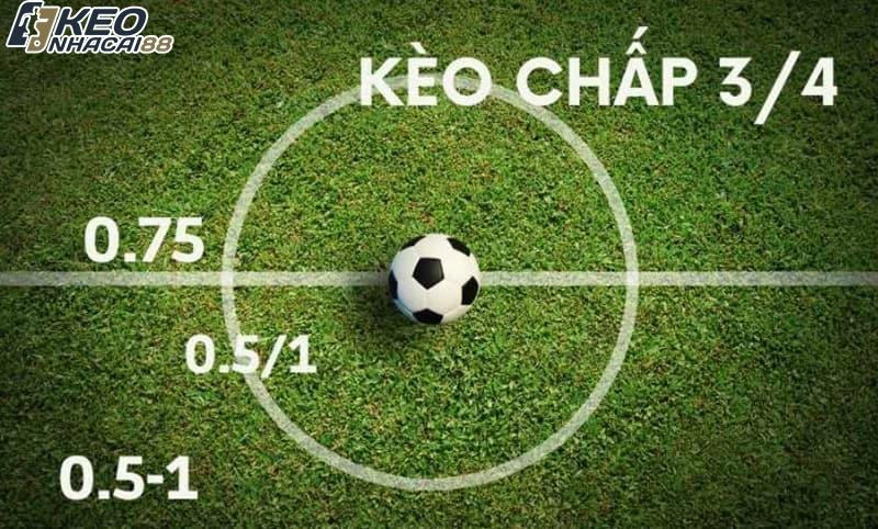 Kinh nghiệm cá cược với kèo chấp 0.75 hiệu quả